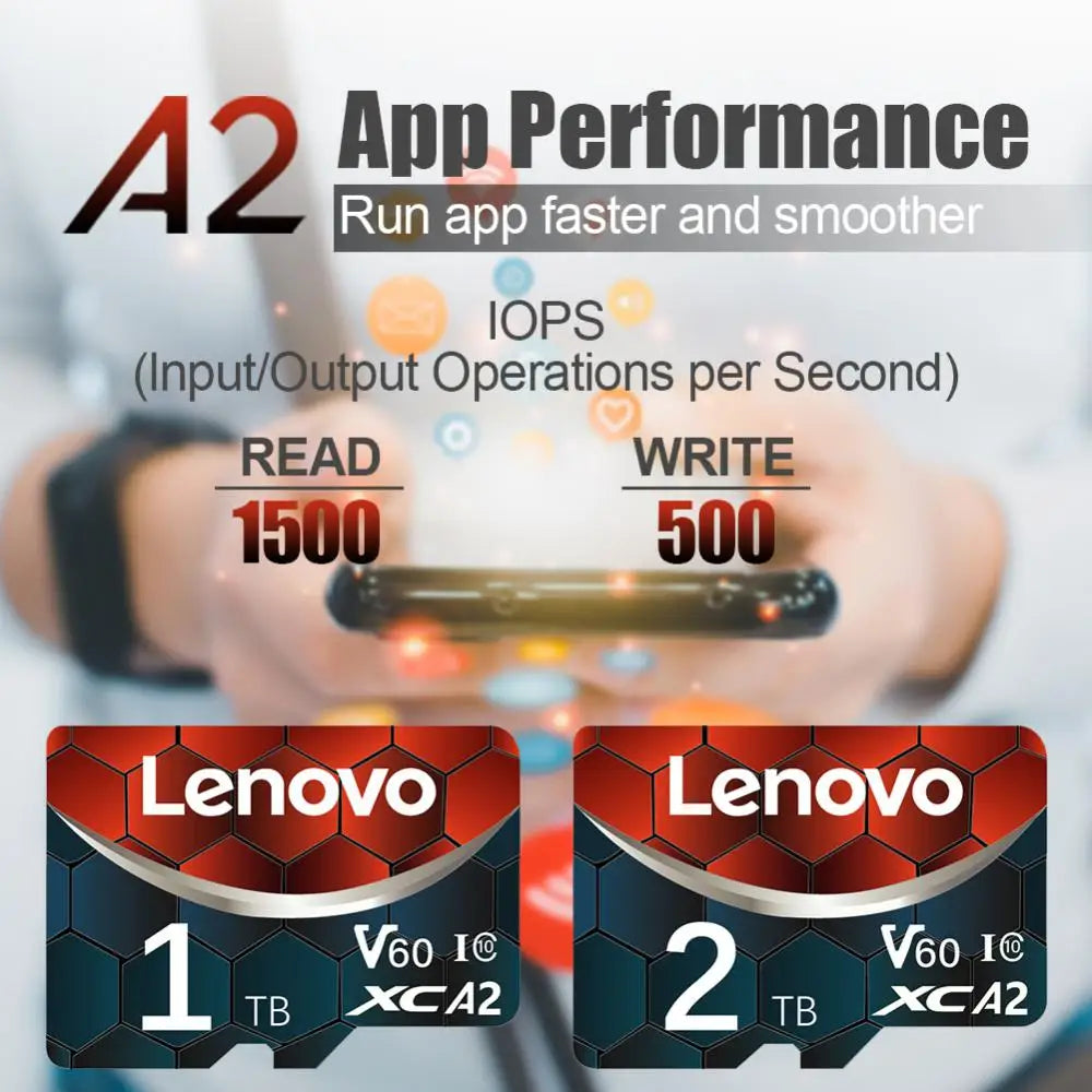 Lenovo 2TB High Speed U3 Memory Card