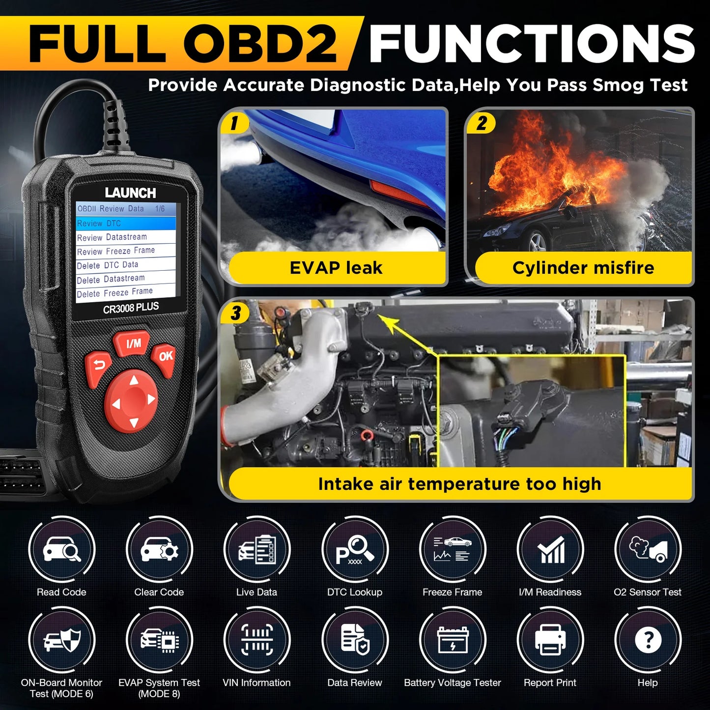 OBD2 Scanner Diagnostic Tool Code Reader